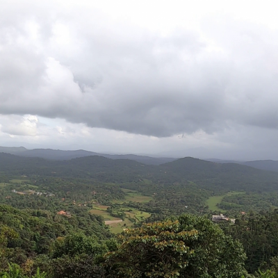 Top Places to visit in Coorg